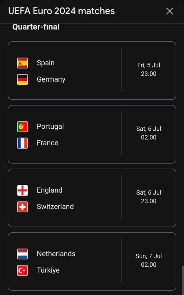 Ini Tim Perempatfinal Euro 2024 akan Sajikan Big Match