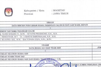 Pemilihan Bupati Megatan Tahun 2024 (foto: ss Model D)